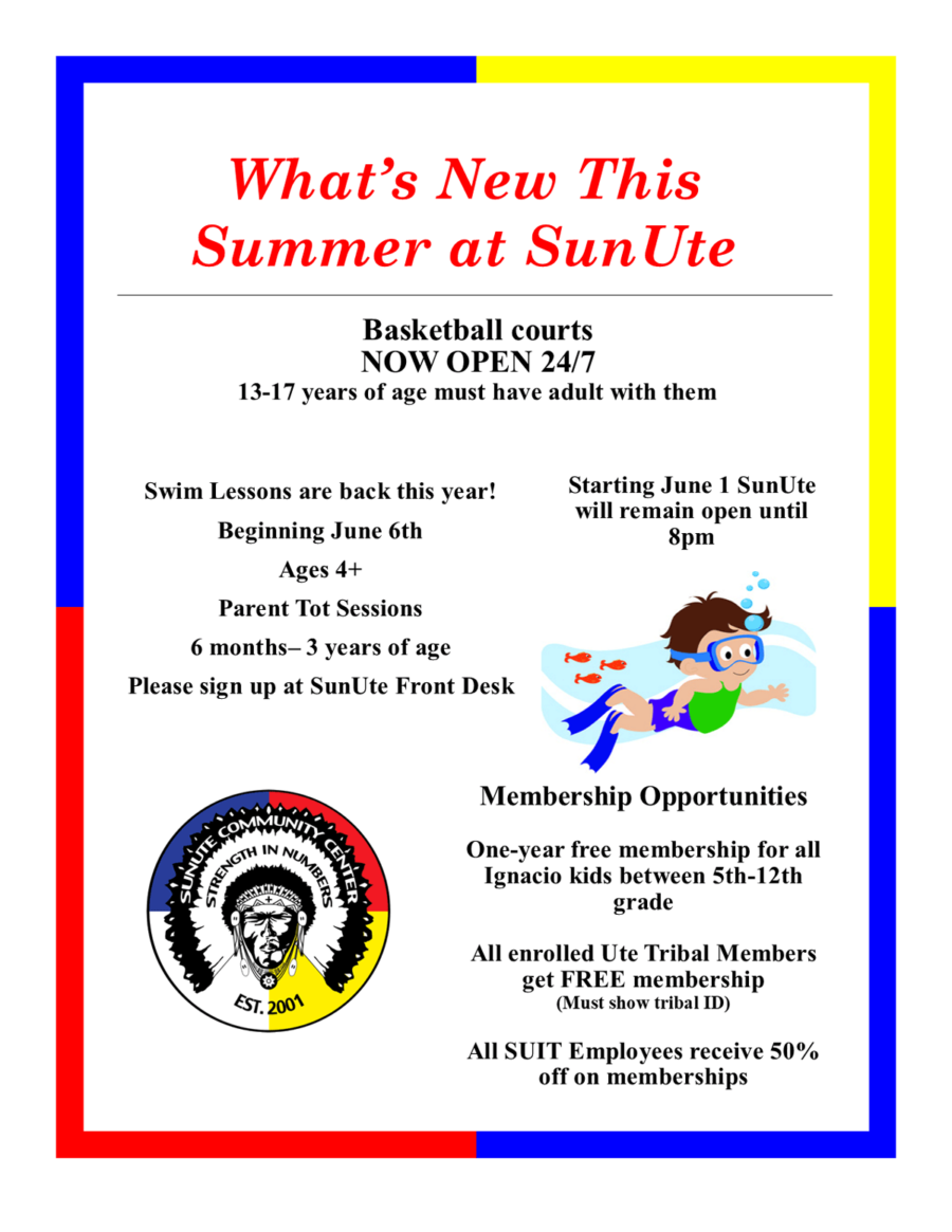 summer 2022